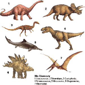 dinosaury-druhohory.gif